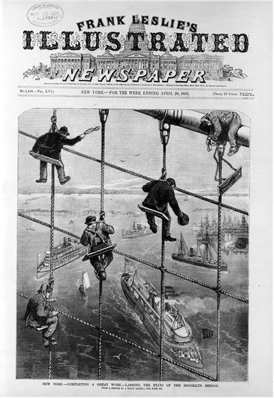 Brooklyn Bridge Newspaper Headline Announcing Opening