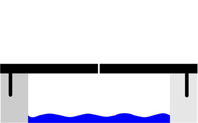 Cantilever Bridge Type