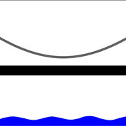 Suspension Bridge Type